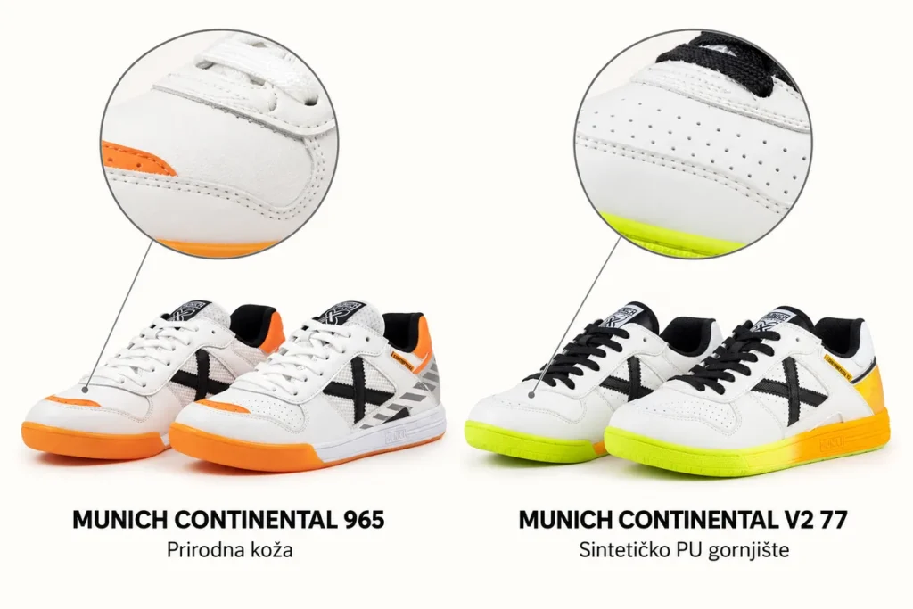 Munich Continental 965 i Continental V2 77 – poređenje kožnog i sintetičkog PU gornjišta.